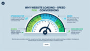 Why Website Speed Matters for Conversions