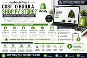 How Much Does It Cost to Build a Shopify Store in 2026?