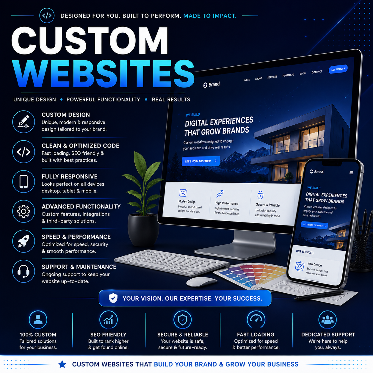 CUSTOM WEBSITES