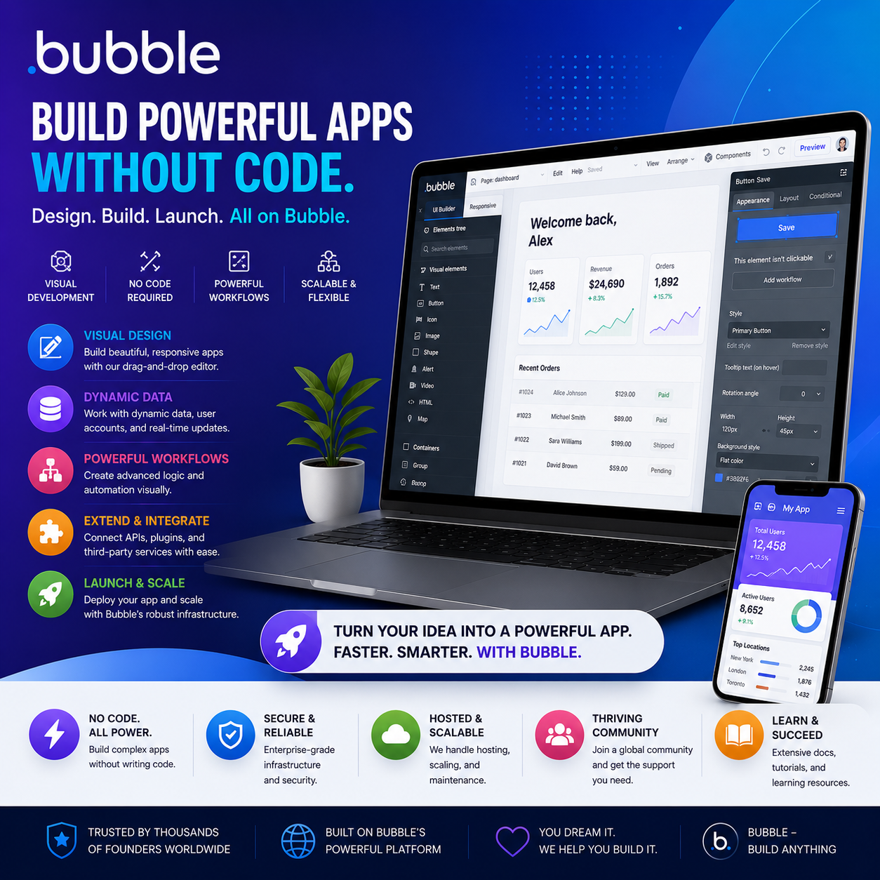 BUBBLE
