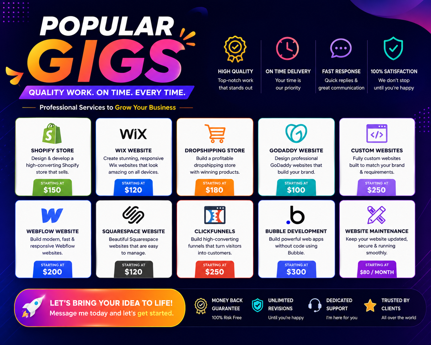 POPULAR GIGS